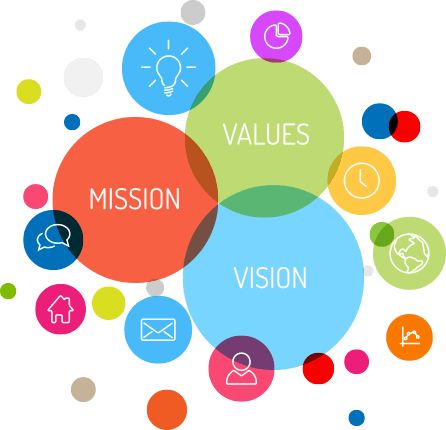 Hệ Triết Lý ATA – Nền Tảng Của Phục Vụ, Niềm Tin Và Phát Triển Bền Vững